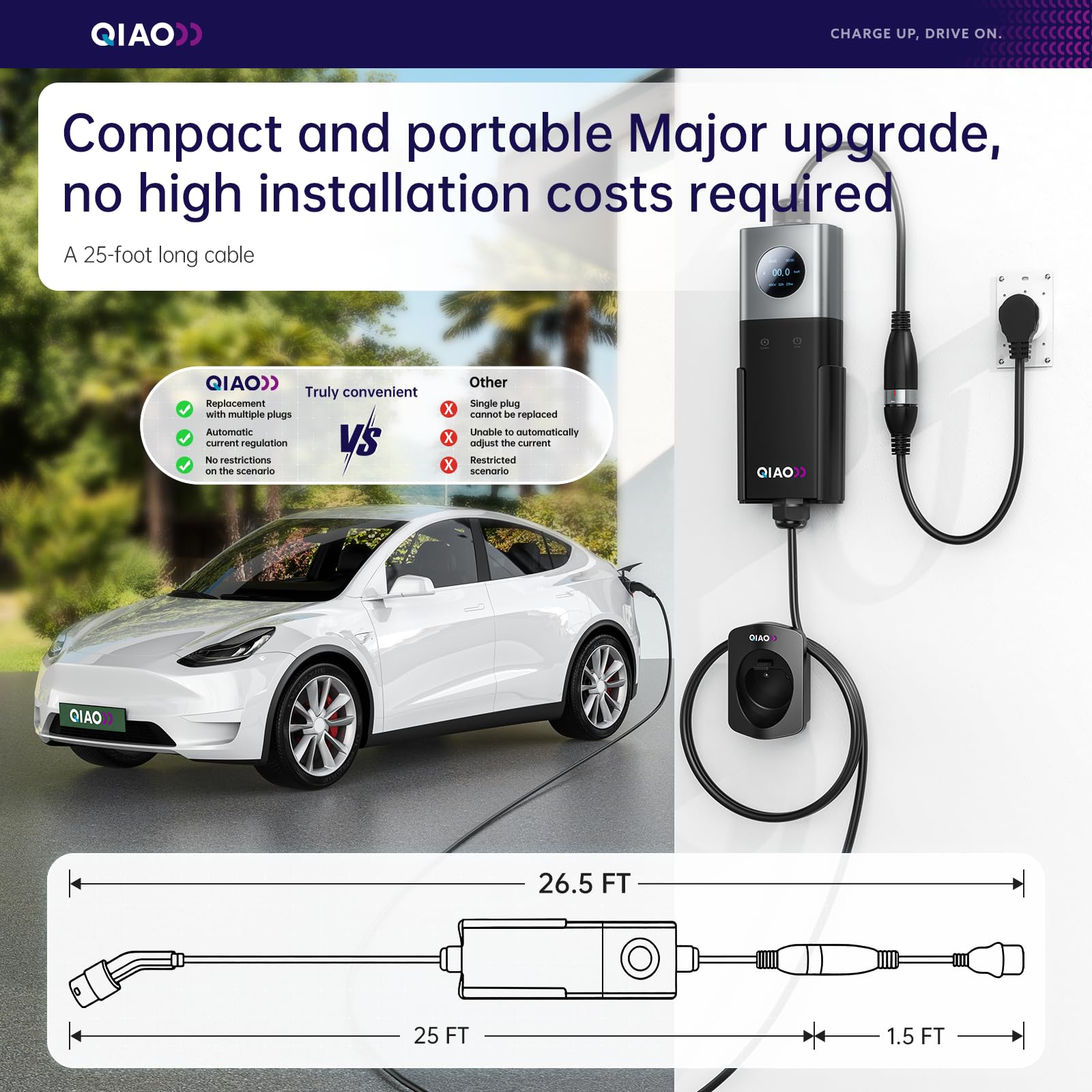 Ładowarka do pojazdów elektryc – Portable Ev Charger recenzja i cena