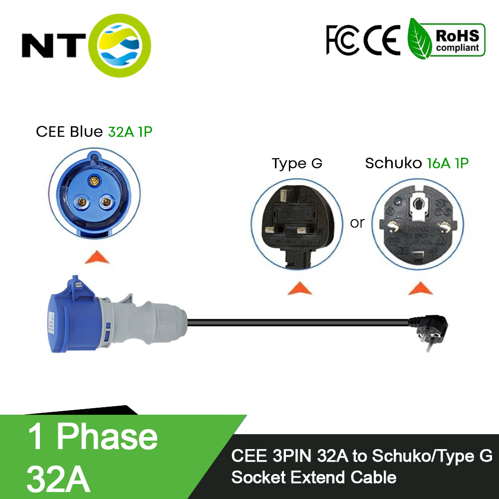 Adapter NTO Blue CEE Żeński Wt – Ev Charger Adapter recenzja i cena