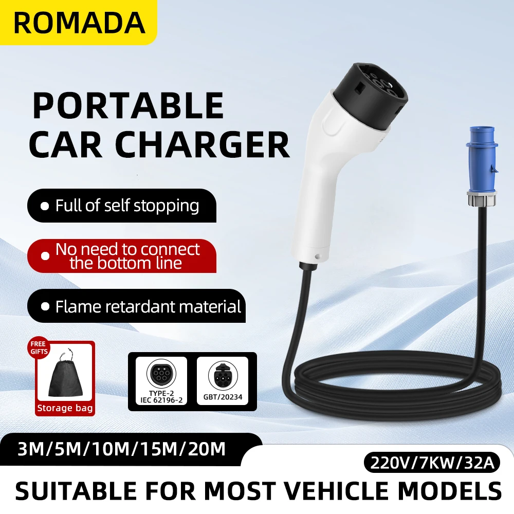 Ładowarka przenośna ROMADA Typ – Ev Charger Adapter recenzja i cena