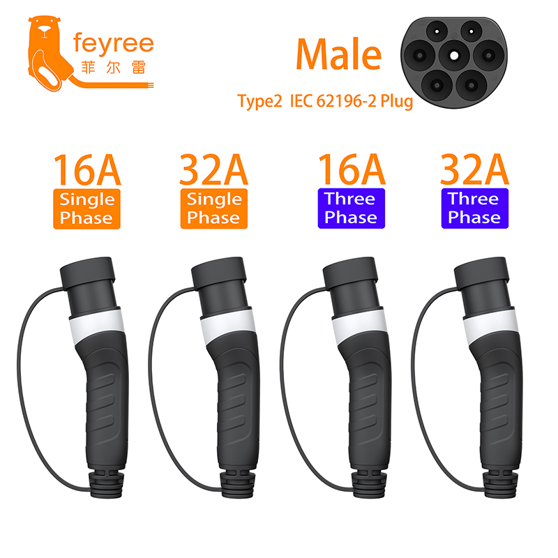 Feyree Wtyk Typu 2 Męski Ładow – Ev Charger Adapter recenzja i cena