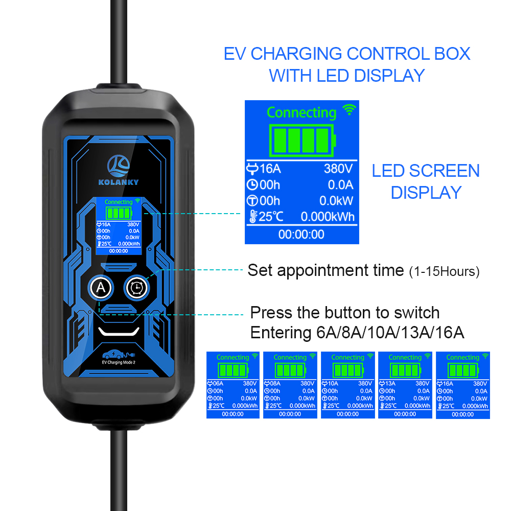 Kolanky Ładowarka EV 16A 11KW  – Ev Charging Cable recenzja i cena