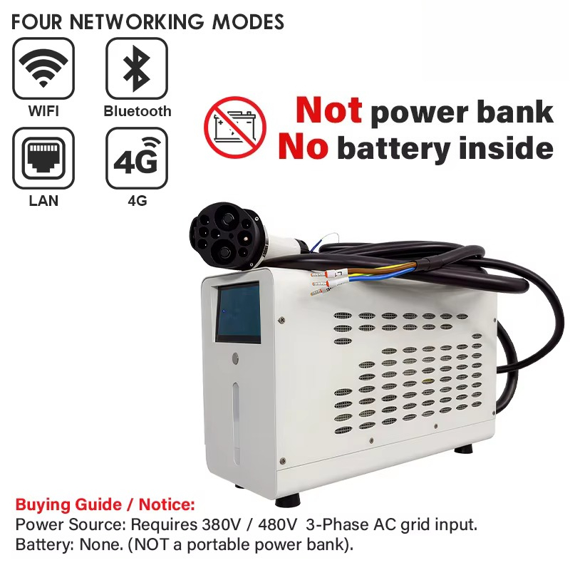 Hurtownia producenta: Przenośn – Portable Ev Charger recenzja i cena