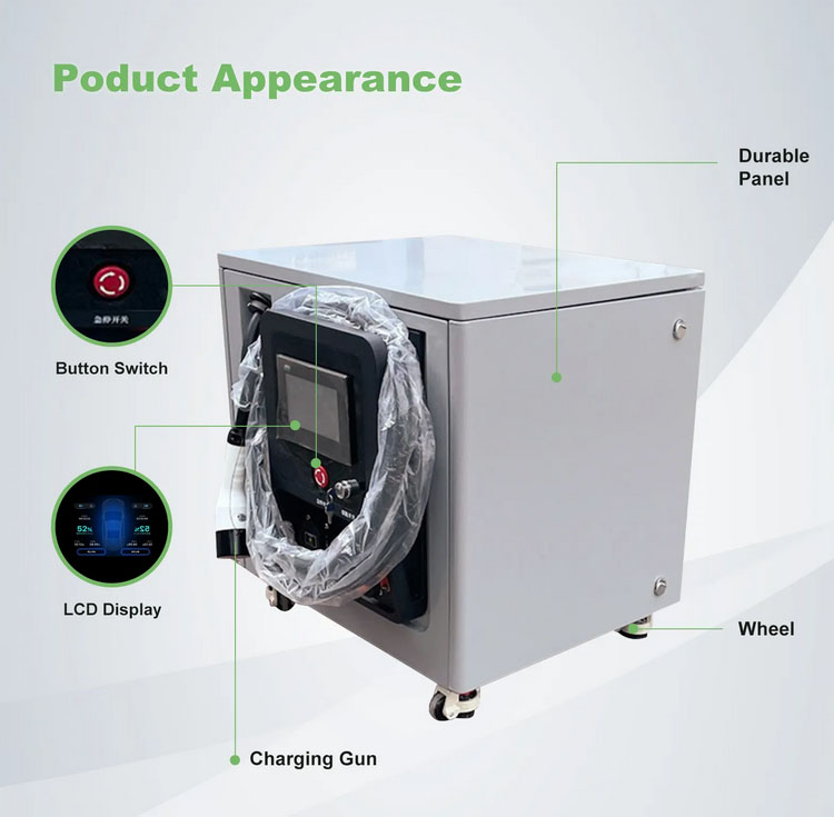 BAITU 20KW Przenośna Jednofazo – Portable Ev Charger recenzja i cena