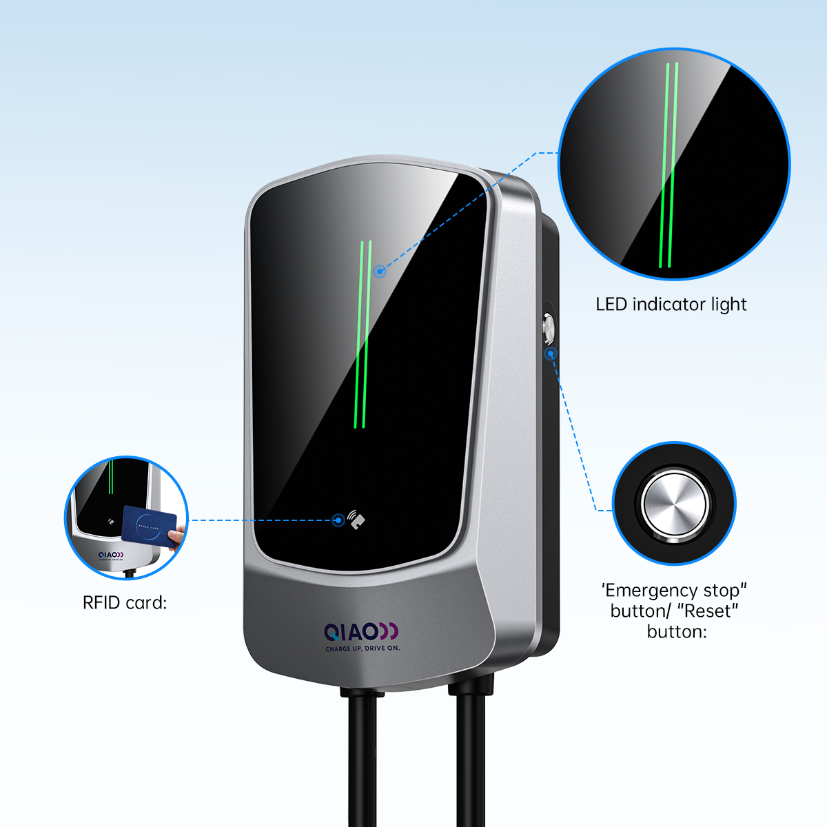 Ładowarka do samochodów elektr – Home Ev Charger recenzja i cena