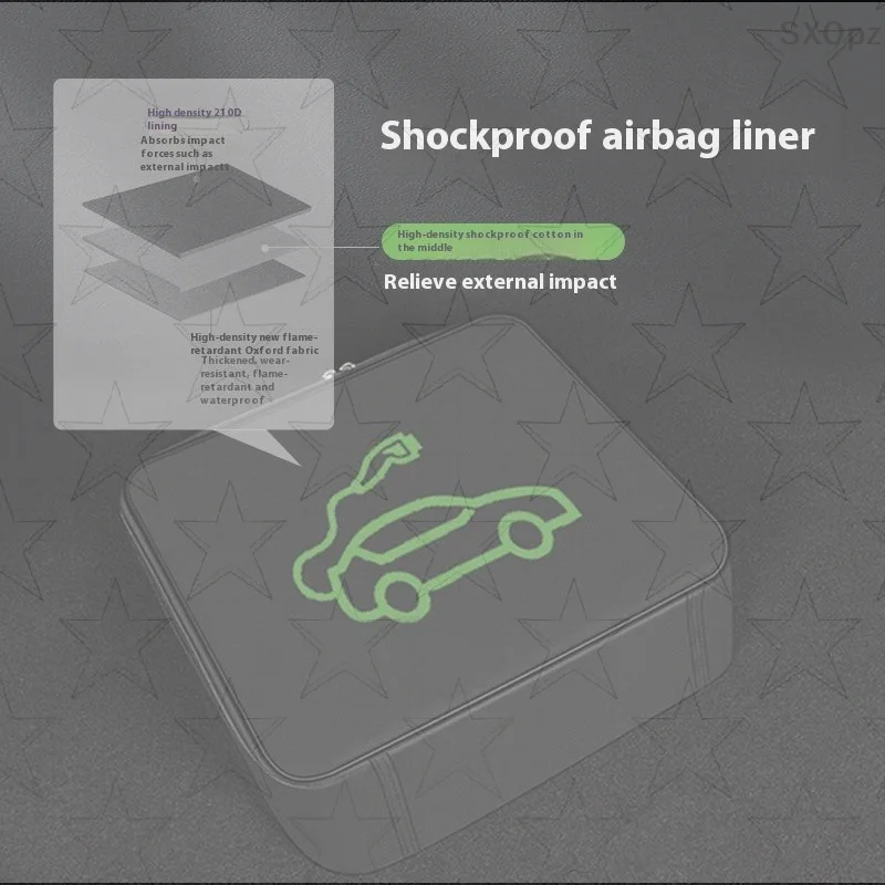 Torba do przechowywania wtycze – Portable Ev Charger recenzja i cena