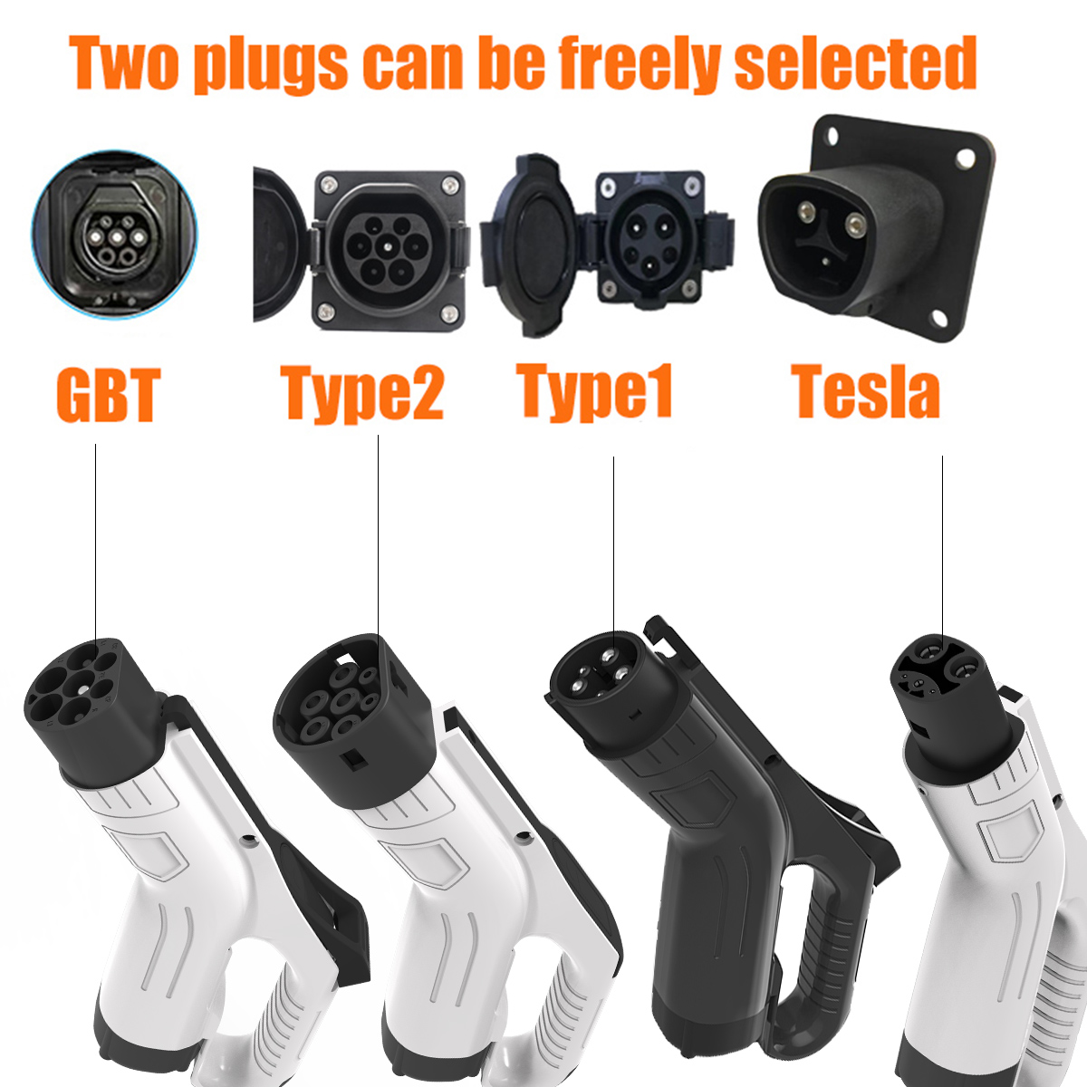 WUFEN EVSE Wallbox Ładowarka d – Ev Charging Pile recenzja i cena
